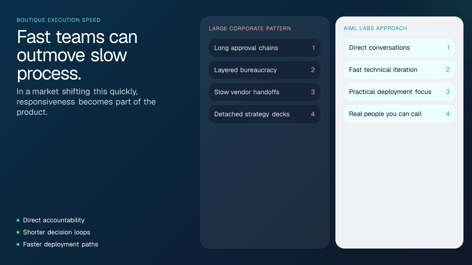 AIML Labs illustration comparing boutique execution speed to slower corporate process.