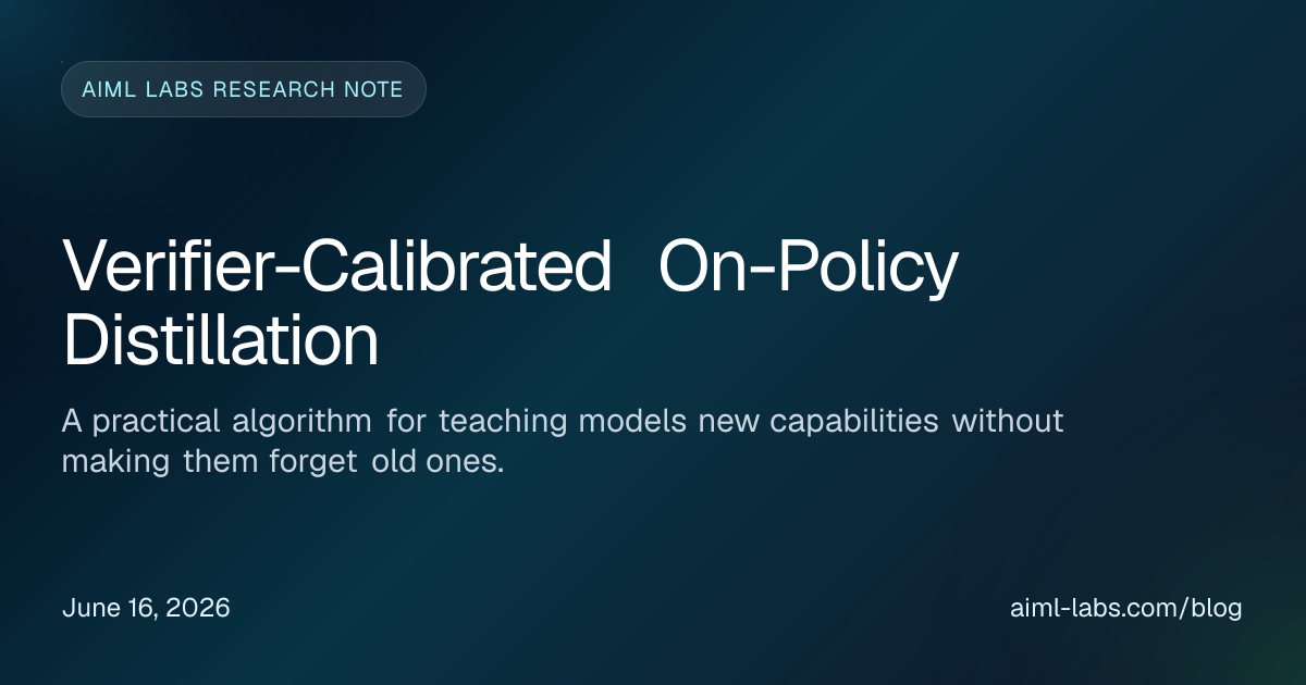 AIML Labs research note card for verifier-calibrated on-policy distillation and post-training without catastrophic forgetting.